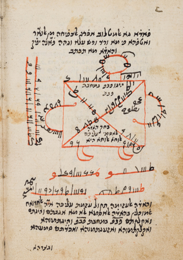 An amulet prescription, written in Judeo-Arabic. 19th century Yemen. Courtesy of the Gross Family Collection, Tel Aviv